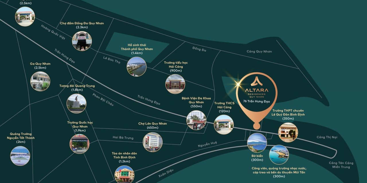 dự án căn hộ Altara Residences Quy Nhơn