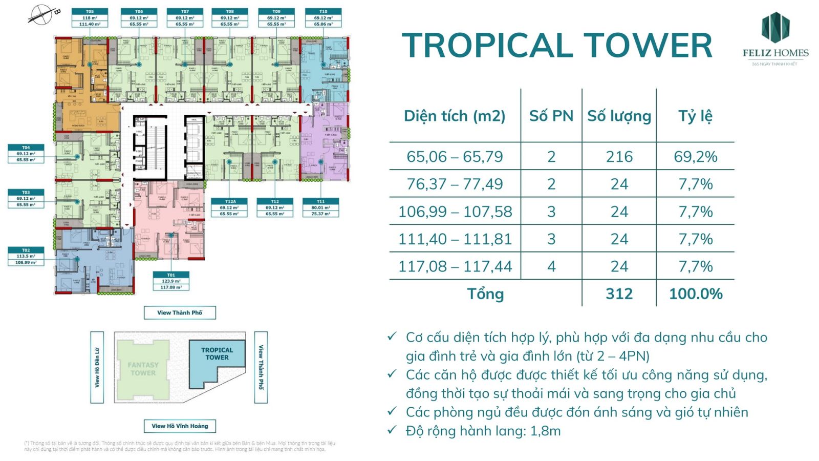 Thiết kế chi tiết căn hộ tòa Tropical Chung cư Feliz Homes Hoàng Mai Hà Nội